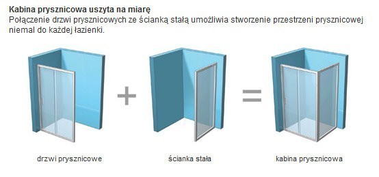 Ravak Blix ścianka stała 100 srebrny połysk przeźroczyste ANTICALC BLPS 9BHA0C00Z1