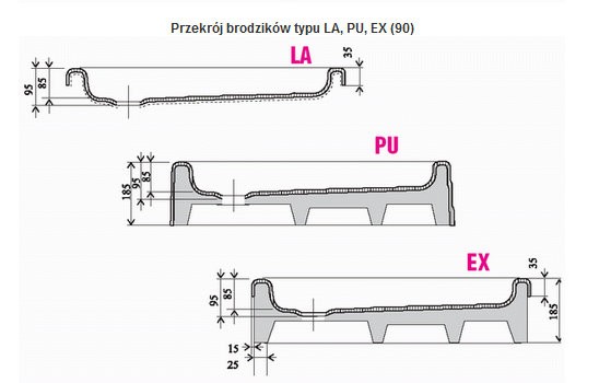 Ravak Ronda EX brodzik półokrągły 90x90 A207001320