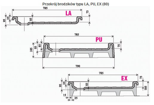 Ravak Angela LA brodzik kwadratowy 80x80 A014401220