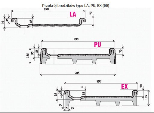 Ravak Angela EX brodzik kwadratowy 90x90 A007701320