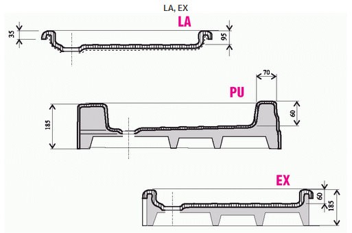 Ravak Aneta EX brodzik prostokątny 90x75 A003701320