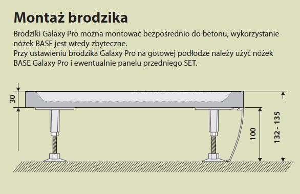 Ravak obudowa panel SET do brodzika Elipso PRO 90x90 XA937001010