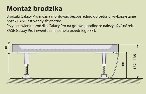 Ravak obudowa panel PRAWY do brodzika Gigant PRO 110x80 XA83DP01010