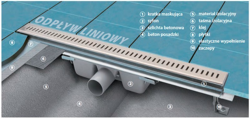 Ravak Runway 1050 odpływ liniowy 105 cm stal nierdzewna X01392