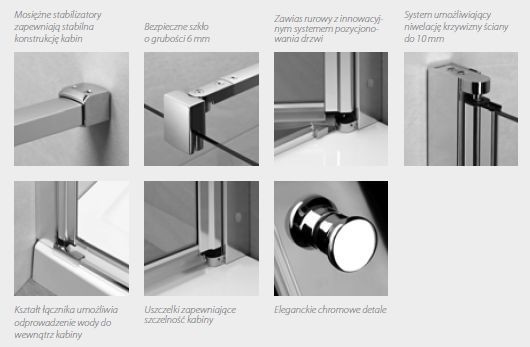 Radaway Eos PNW4 parawan nawannowy czteroczęściowy chrom przeźroczyste Easy Clean 205401-101