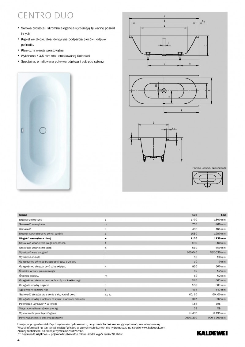 Kaldewei Centro Duo wanna prostokątna 170x75 biały model 132 2832 0001 0001