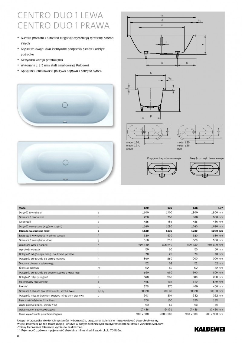 Kaldewei Centro Duo 1 wanna asymetryczna lewa 180x80 biały model 136 2836 0001 0001