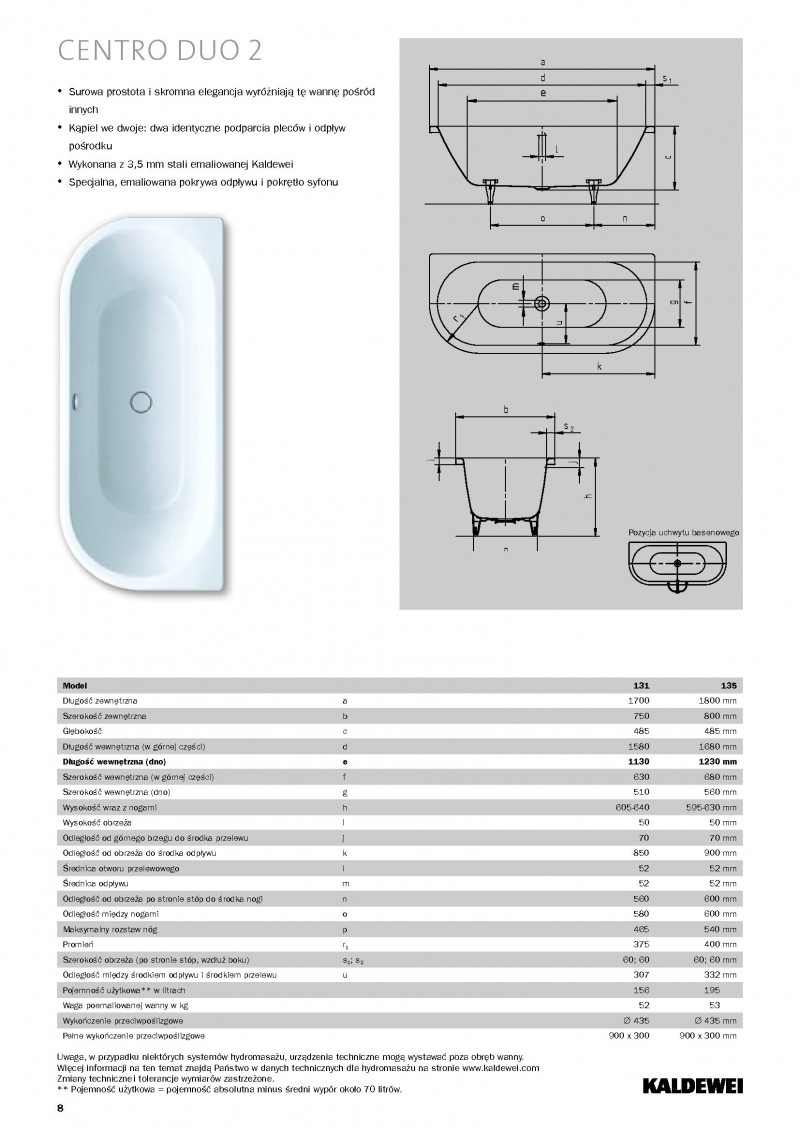 Kaldewei Centro Duo 2 wanna owalna 170x75 biały model 131 2831 0001 0001