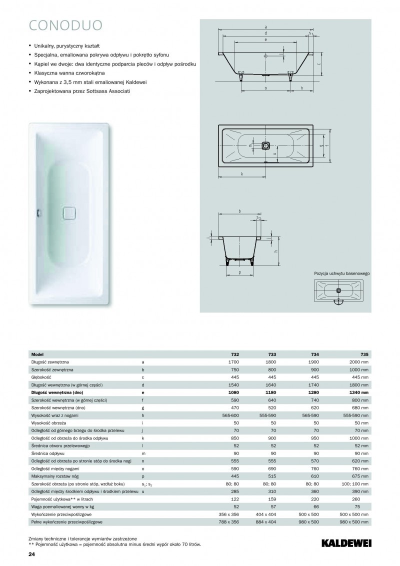 Kaldewei Conoduo wanna prostokątna 190x90 biały model 734 2352 0001 0001