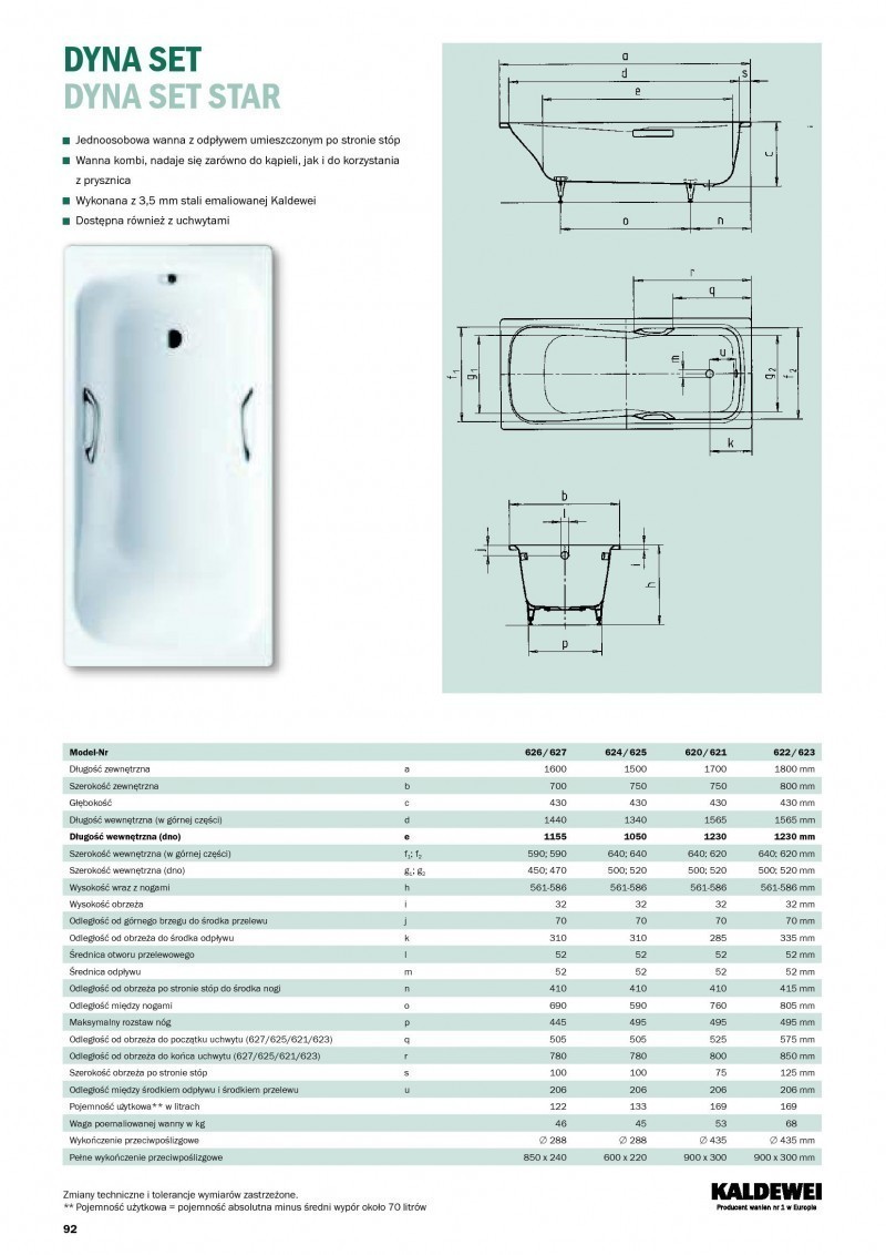 Kaldewei Dyna Set Star wanna prostokątna z otworami na uchwyty 170x75 model 621 2262 0001 0001