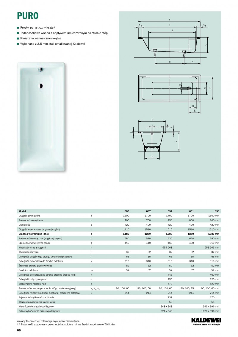 Kaldewei Puro wanna prostokątna 160x70 model 683 2583 0001 0001