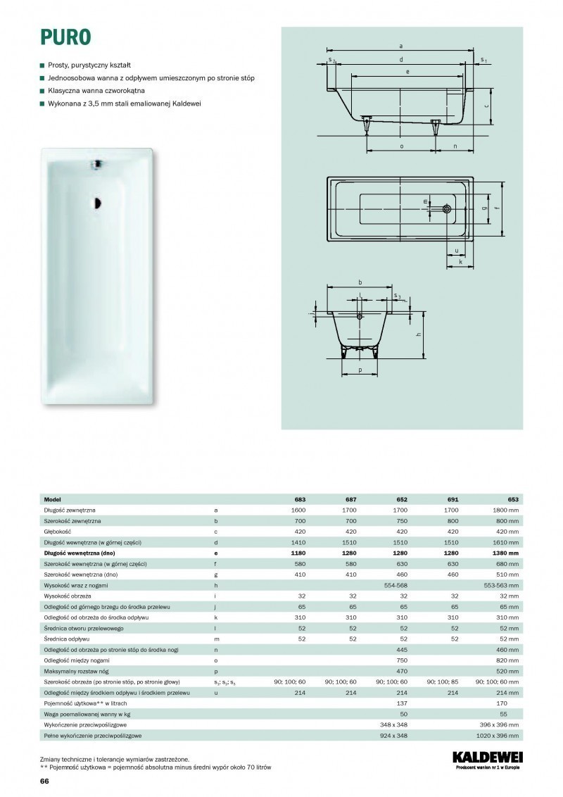 Kaldewei Puro wanna prostokątna 180x80 model 653 2563 0001 0001
