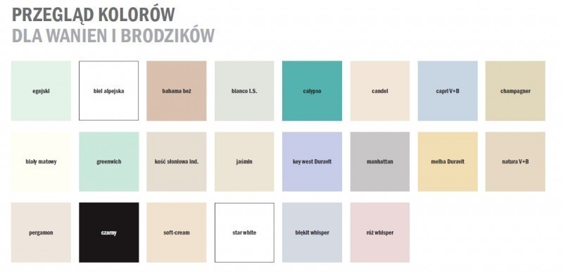 Kaldewei Mini wanna asymetryczna lewa 157x70 biały model 836 2252 0001 0001