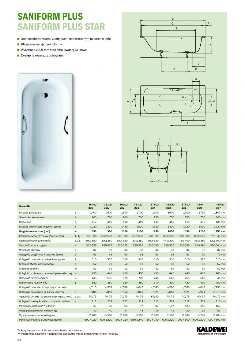 Kaldewei Saniform Plus wanna prostokątna 140x70 model 360-1 1115 0001 0001