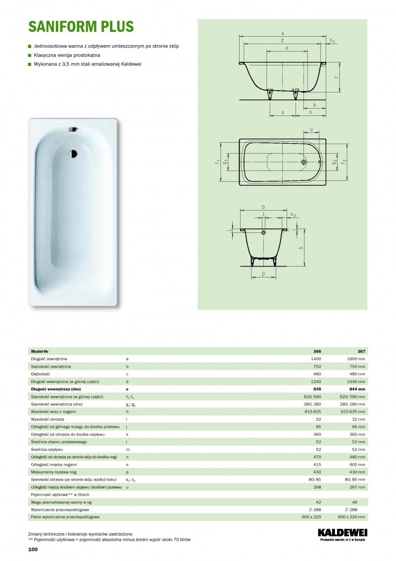 Kaldewei Saniform Plus Star wanna prostokątna z otworami na uchwyty 140x75 model 344 1344 0001 0001