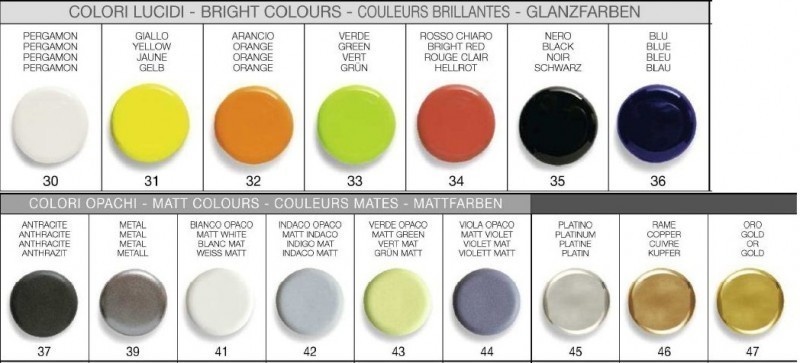 Scarabeo Moai umywalka nablatowa z otworem 71x46 8602