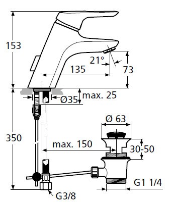 Ideal Standard Ceramix Blue bateria umywalkowa stojąca chrom A5646AA