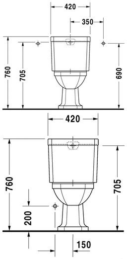 Duravit Seria 1930 muszla stojąca typu kompakt biały alpin wondergliss 02270100001