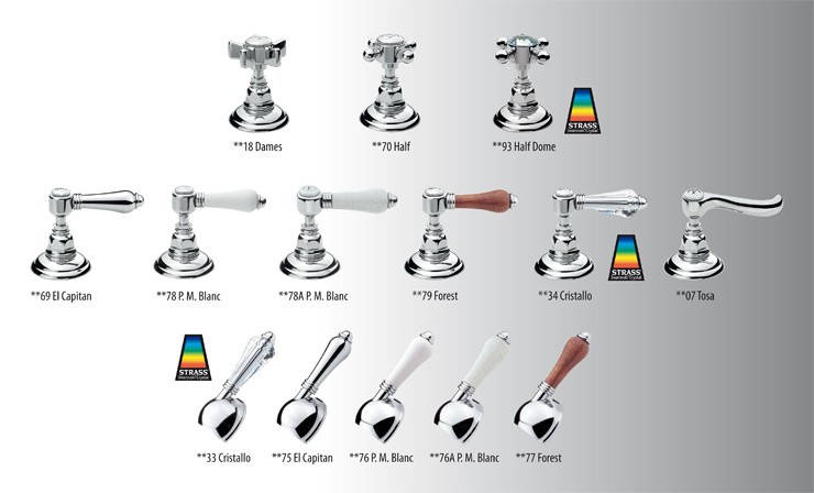 Nicolazzi bateria umywalkowa retro stare złoto OG forest drewno 1432OG79