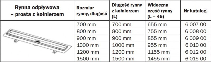 Tece Drainline odpływ liniowy 70 cm odwodnienie liniowe rynna prosta 6 007 00