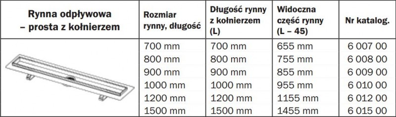Tece Drainline odpływ liniowy 150 cm odwodnienie liniowe rynna prosta 6 015 00