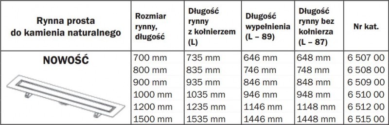 Tece Drainline odpływ liniowy 150 cm odwodnienie liniowe rynna prosta do kamienia naturalnego 6 515 00