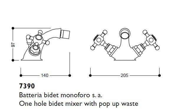 Kerasan Retro bateria bidetowa dwuuchwytowa brąz bronzo 739093