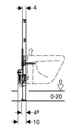 Geberit Duofix H82 stelaż do bidetu 111.515.00.1