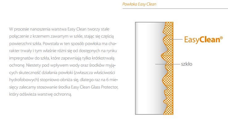 Radaway Espera DWJ drzwi przesuwne 100 cm lewe chrom przeźroczyste Easy Clean 380110-01L