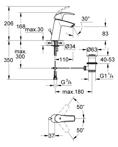 Grohe Eurosmart bateria umywalkowa z korkiem chrom 23322001
