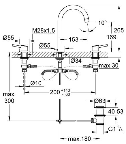 Grohe Concetto bateria umywalkowa trzyotworowa z korkiem chrom 20216001