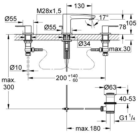 Grohe Eurostyle Cosmopolitan bateria umywalkowa trzyotworowa z korkiem chrom 20208002