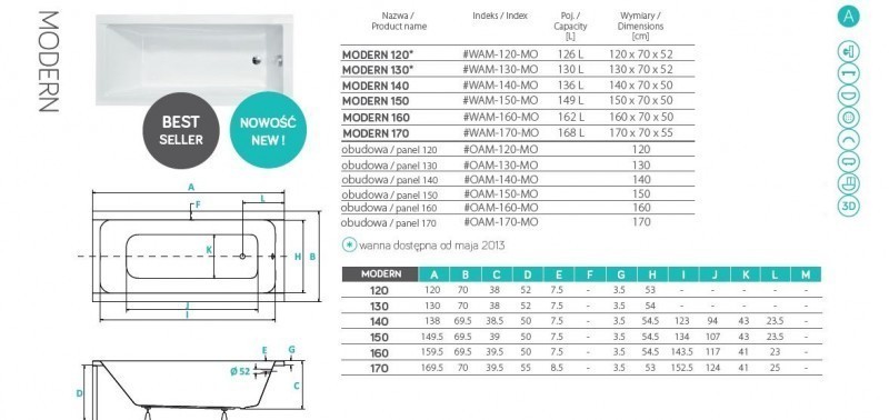 BESCO Modern wanna prostokątna 160x70 biały WAM-160-MO