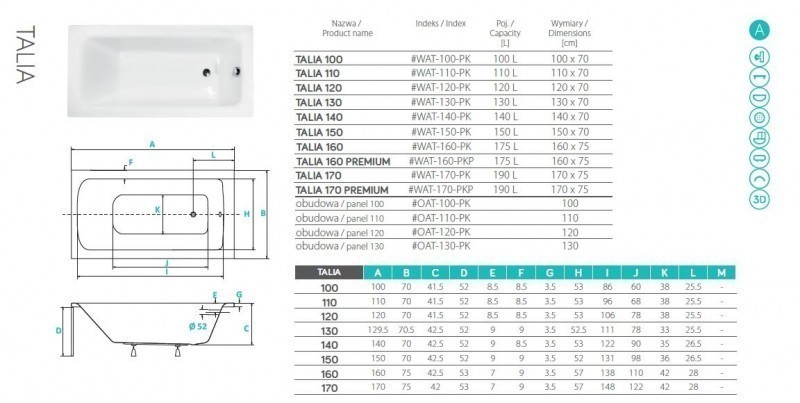 BESCO Talia Premium wanna prostokątna + zagłówek + 2 uchwyty 160x75 biały WAT-160-PKP
