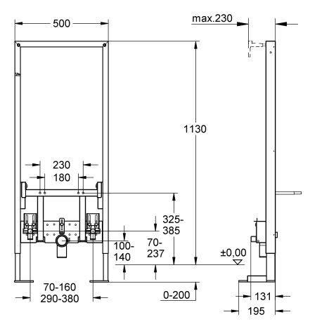 Grohe Rapid SL stelaż podtynkowy do bidetu 1,13m 38581001