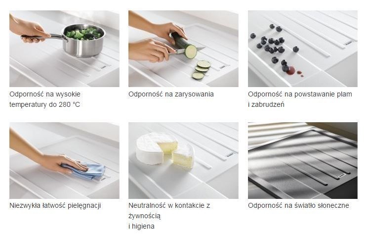 Blanco Zia 6 S Silgranit PuraDur II zlewozmywak granitowy 1,5 komory z ociekaczem z korkiem automatycznym kolor biały 514734