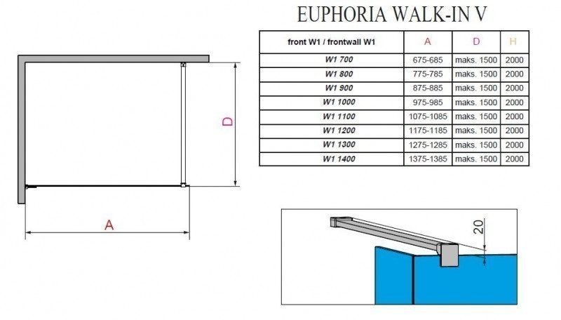 Radaway Euphoria Walk-in V ścianka 130 chrom przeźroczyste Easy Clean 383115-01-01