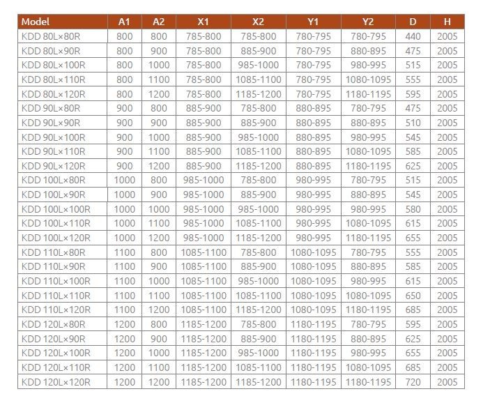 Radaway Idea KDD kabina prostokątna 80x90 drzwi przesuwne chrom przeźroczyste Easy Clean 387061-01-01L + 387060-01-01R