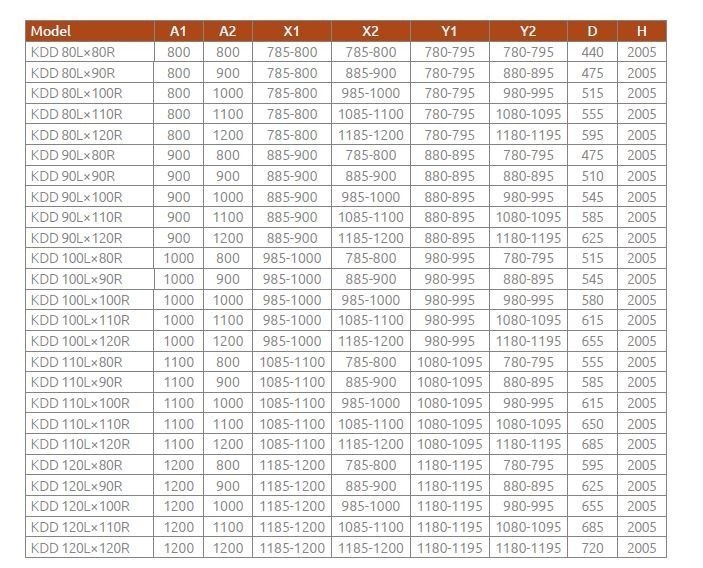 Radaway Idea KDD kabina prostokątna 100x90 drzwi przesuwne chrom przeźroczyste Easy Clean 387062-01-01L + 387060-01-01R