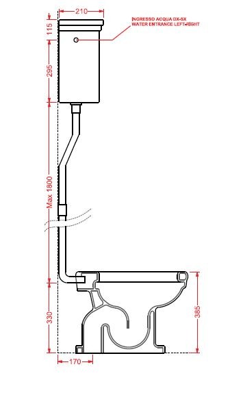 Artceram Hermitage spłuczka górnopłuk retro biała HEC004