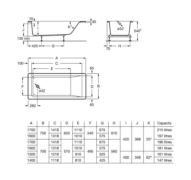 Roca Easy wanna prostokątna 160x70 z nogami A248151000 / A248195000 / A248625000