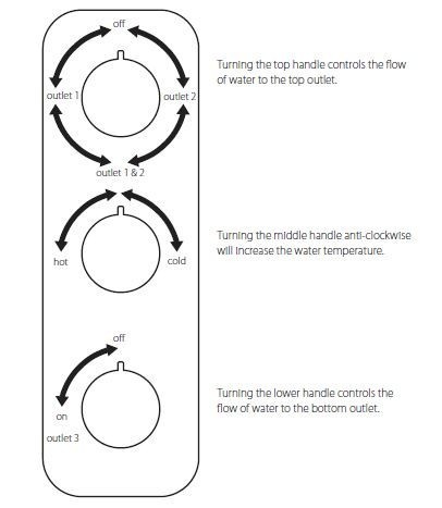 Vado Tablet Notion bateria termostatyczna pionowa 3-drożna chrom TAB-1283-NOT-CP