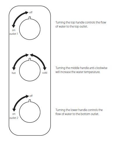 Vado Tablet Notion bateria termostatyczna pionowa 2-drożna chrom TAB-1282-NOT-CP