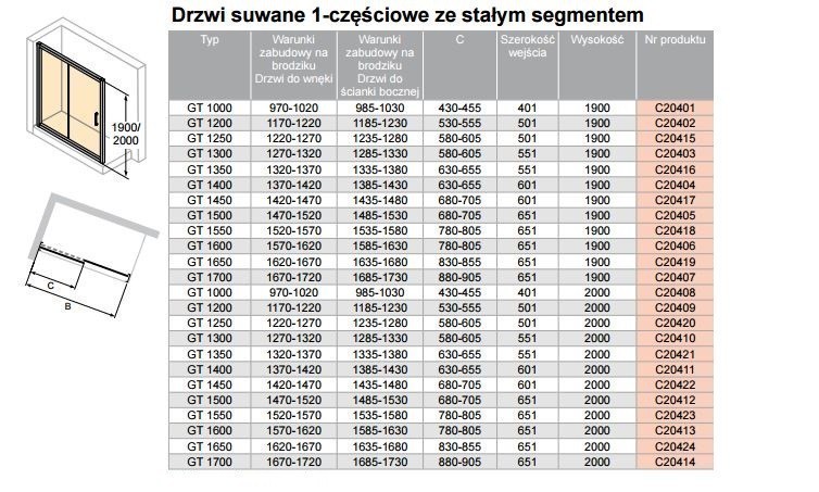 Huppe Classics 2 drzwi suwane 150 cm 1-cz. wys. 200 cm srebrny połysk przeźroczyste C20412.069.321