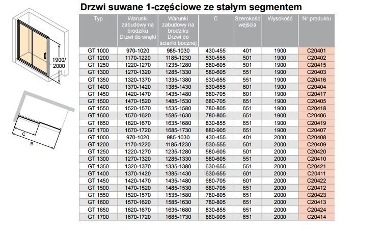 Huppe Classics 2 drzwi suwane 125 cm 1-cz. wys. 200 cm srebrny połysk przeźroczyste C20420.069.321