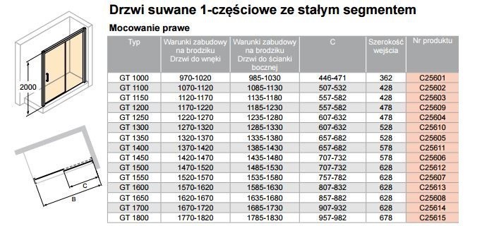 Huppe Classics 2 EasyEntry drzwi suwane wersja prawa 145 cm 1-cz. wys. 200 cm srebrny połysk przeźroczyste C25606.069.321