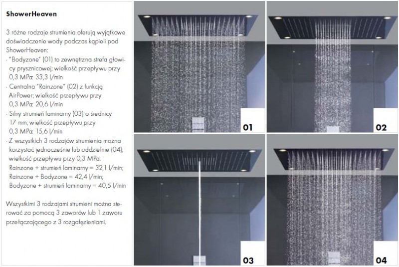 Axor ShowerHeaven deszczownica z oświetleniem 97x97 cm stal 10623800