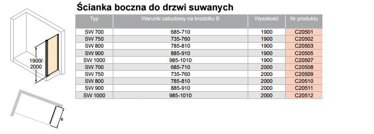 Huppe Classics 2 ścianka boczna 75cm wys. 190 cm srebrny połysk przeźroczyste C20502.069.321