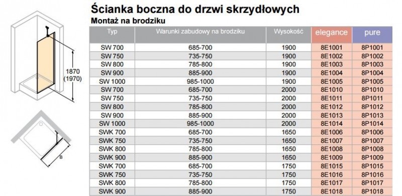 Huppe Design Elegance ścianka boczna 80 cm wys. 190 cm srebrny matowy przeźroczyste 8E1003.087.321