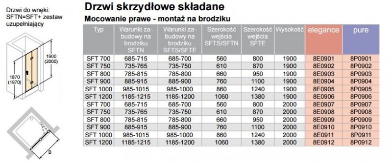 Huppe Design Pure drzwi składane prawe do wnęki lub ścianki 70 cm wys.190 cm srebrny matowy przeźroczyste 8P0901.087.321